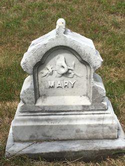 Mary Abbott 