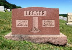 George Leeser 