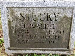 Clara Stucky 