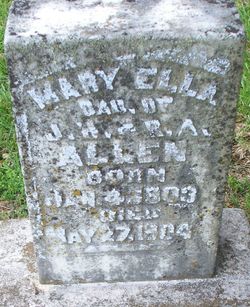 Mary Ella Allen 