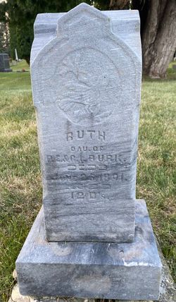 Ruth Burk 