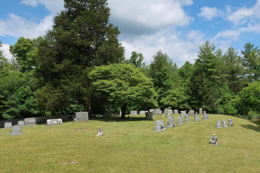 Brigman - McPeters Cemetery