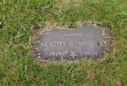 Gladys R. <I>Kramer</I> Monroe 