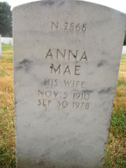 Anna Mae <I>Parks</I> Milbradt 