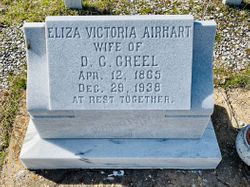 Eliza Victoria <I>Airhart</I> Creel 