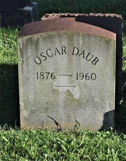 Oscar Daub 