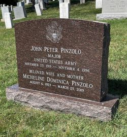 John Peter Pinzolo 