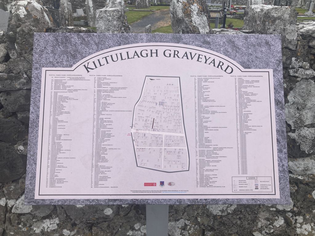 Kiltullagh Graveyard