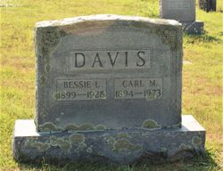 Carl M Davis 