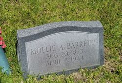 Mollie Ann <I>Ainsworth</I> Barrett 