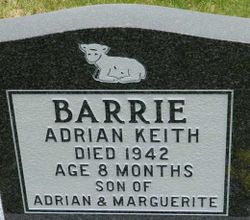 Adrian Keith Barrie 