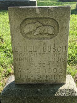 Ethel Busch 