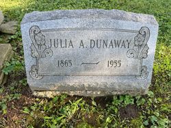 Julia Ann <I>Lyle</I> Dunaway 