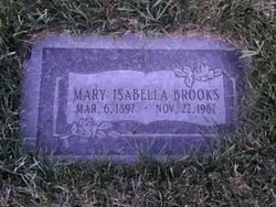 Mary Isabella <I>Baxter</I> Brooks 
