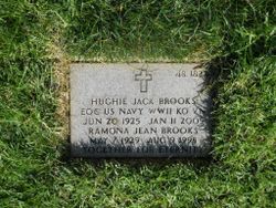 Hughie Jack Brooks 