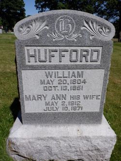 William H. Hufford 