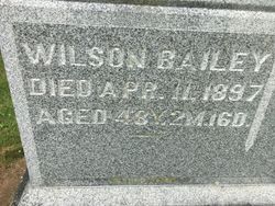 Wilson Bailey 