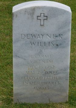 Dewayne K Willis 
