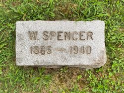 William Spencer Armstrong 