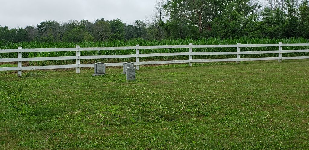 Mount Pleasant Mennonite Church Cemetery