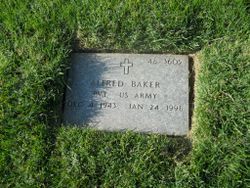 Alfred Baker 