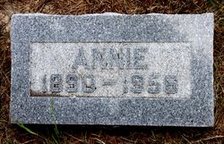 Annie Margaret Fracker 