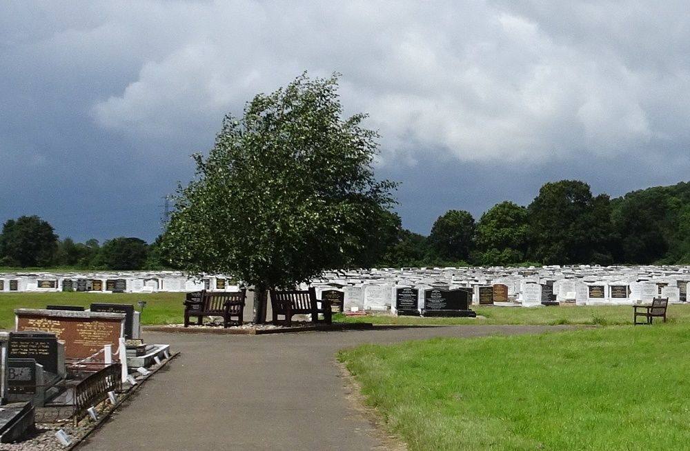 Western Synagogue Cemetery