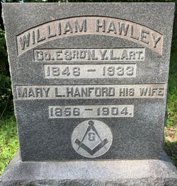William Hawley 