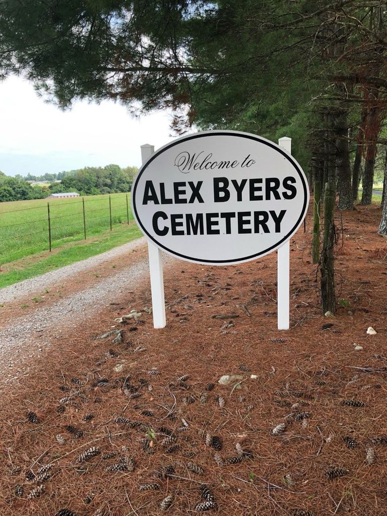 Alex Byers Cemetery
