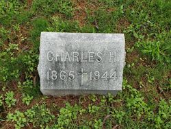 Charles H. Blackall 