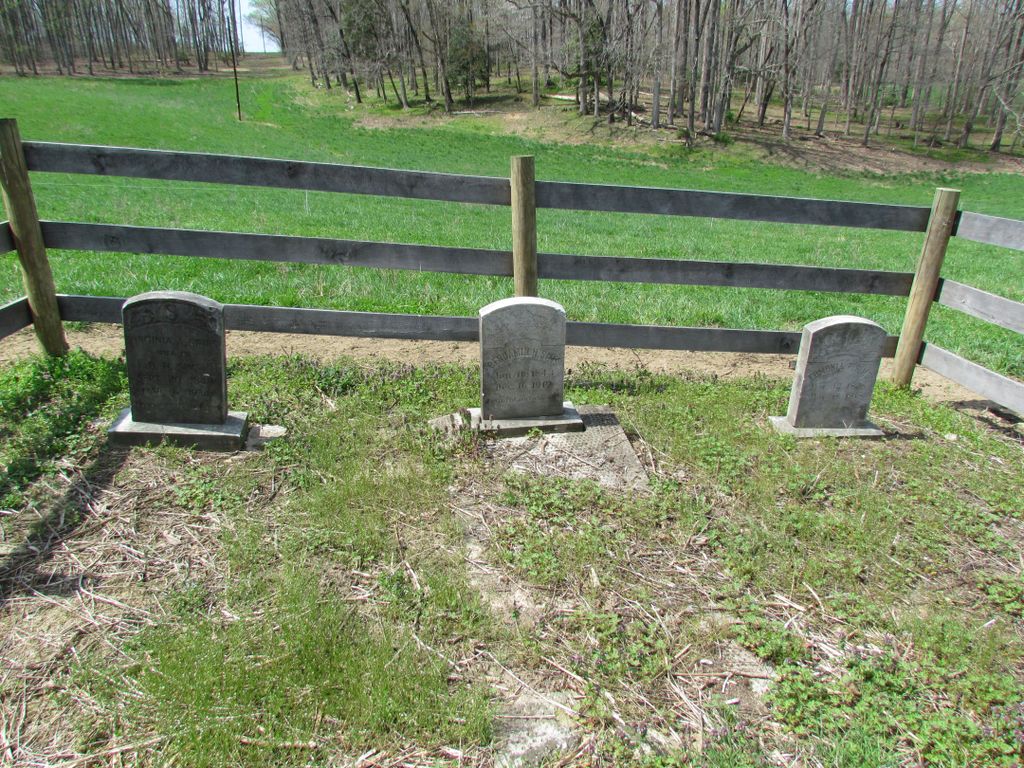 Sims Family Cemetery