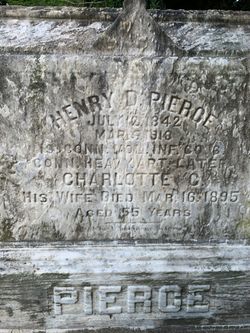 Henry D. Pierce 