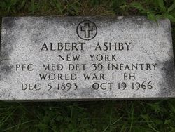 Albert Ashby 