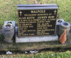 Alan Keith Walpole 