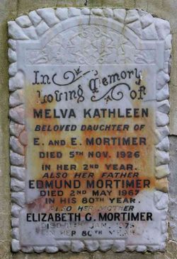 Edmund Mortimer 