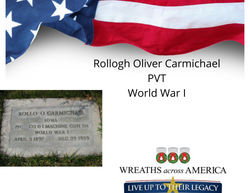 Rollogh Oliver Carmichael 