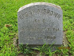 Edgar N. Brown 