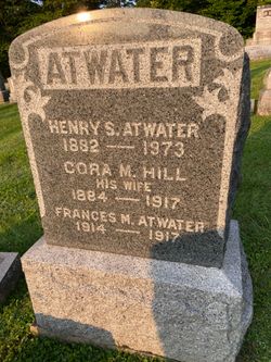 Cora Mae <I>Hill</I> Atwater 