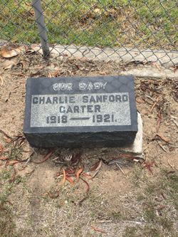 Charlie Sanford Carter 