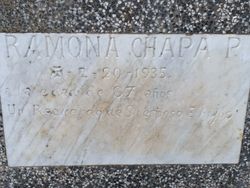 Ramona <I>Piña</I> Chapa 