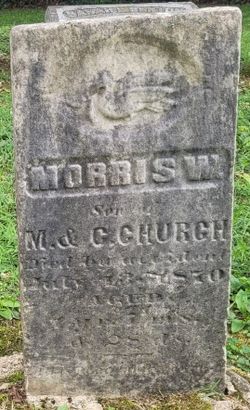 Morris W. Church 