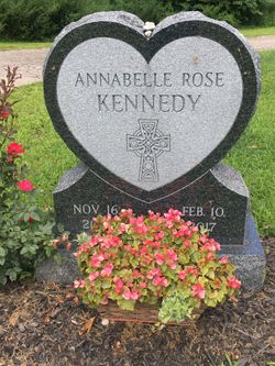 Annabelle Rose Kennedy 