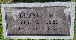Bessie May <I>Fossett</I> Barber 