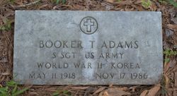 Booker T Adams 
