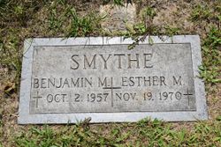 Benjamin Smythe 