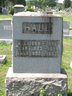 William Edwin Hall 