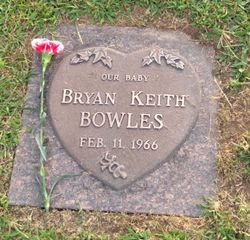 Bryan Keith Bowles 
