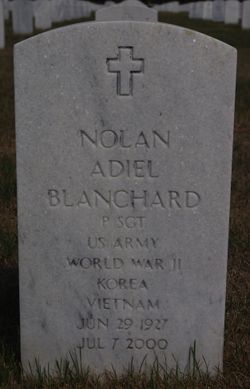 Nolan Adiel Blanchard 
