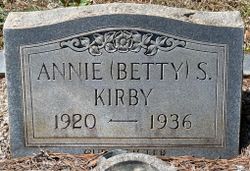 Annie Lou “Betty” <I>S.</I> Kirby 