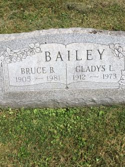 Gladys Lillian <I>Summerson</I> Bailey 